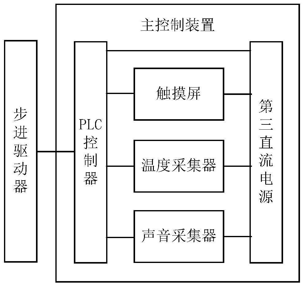 An automatic matrix shooting system based on lens focusing audio analysis