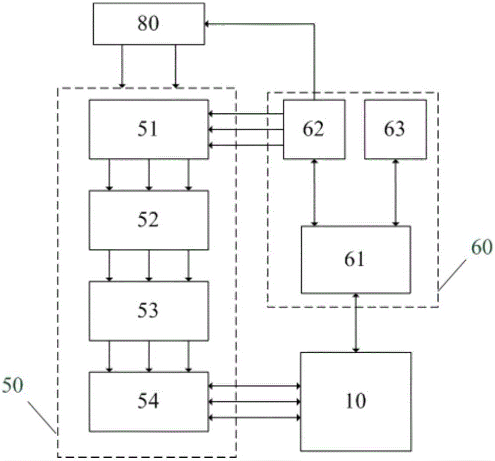 Embedded-type fixed-and-floating-point multi-beam depth-sounding sonar signal acquisition and processing platform