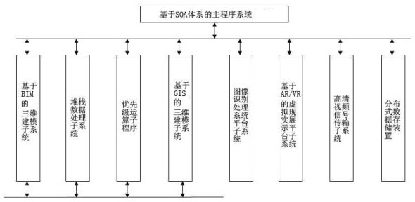 A prefabricated beam modeling system and method based on bim technology