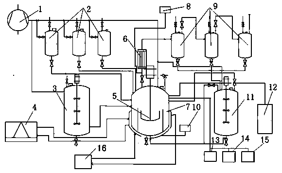 Energy-containing material safe disposal and resource utilization method and system