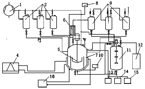 Energy-containing material safe disposal and resource utilization method and system