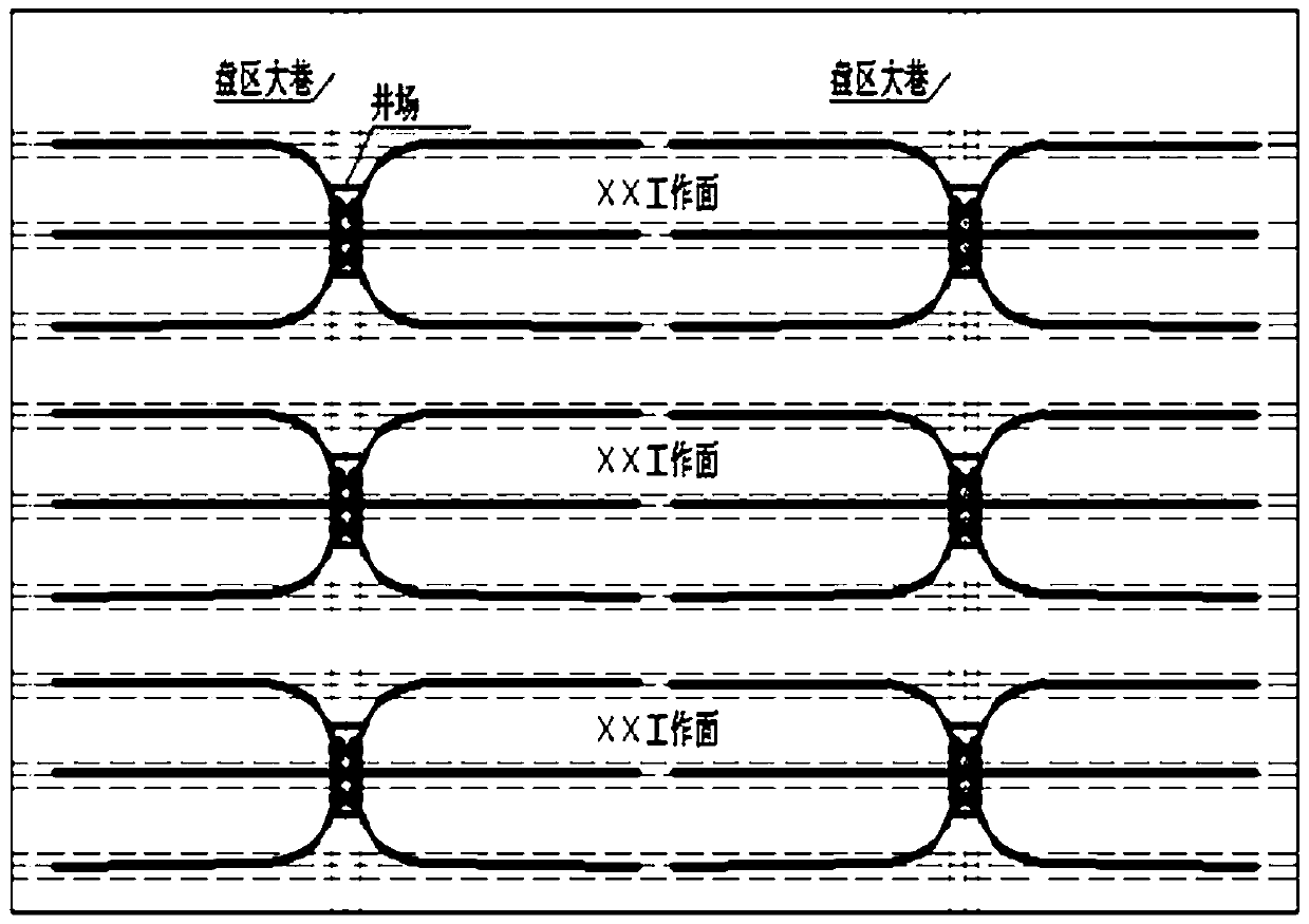 Industrialized development method for coal district coal-bed gas wells