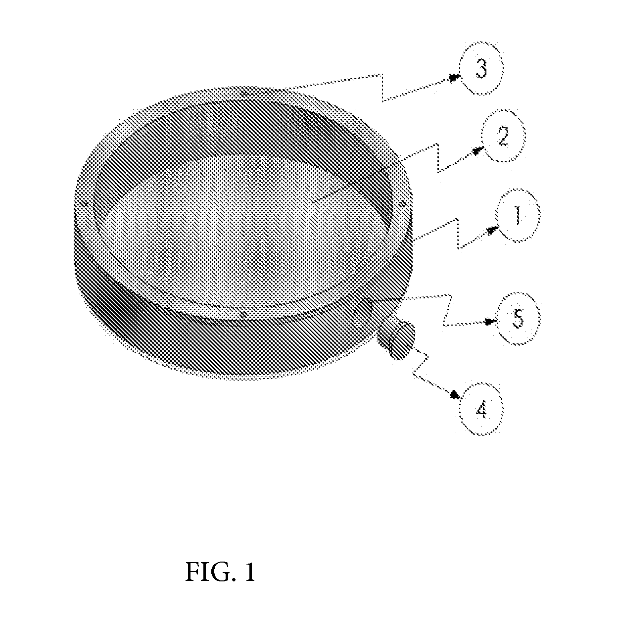 Harvesting and purification or perfusion yielder (HAPPY) device