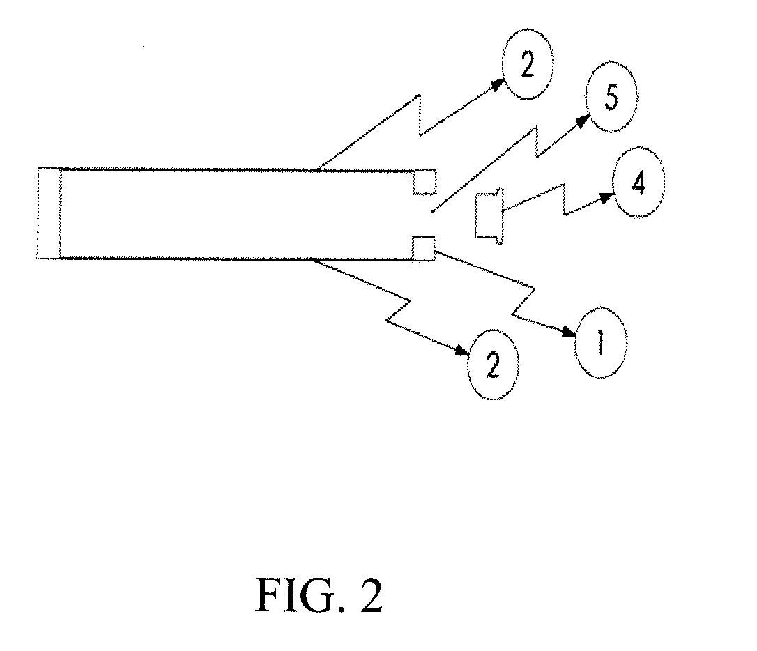 Harvesting and purification or perfusion yielder (HAPPY) device