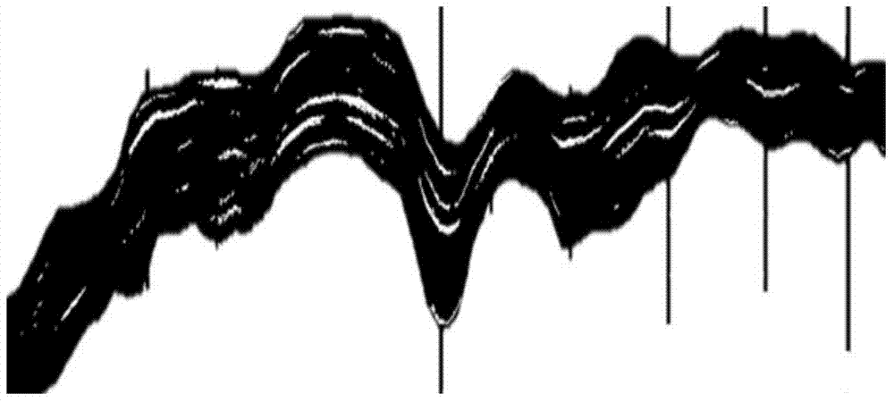 Thin reservoir prediction method and thin reservoir prediction system