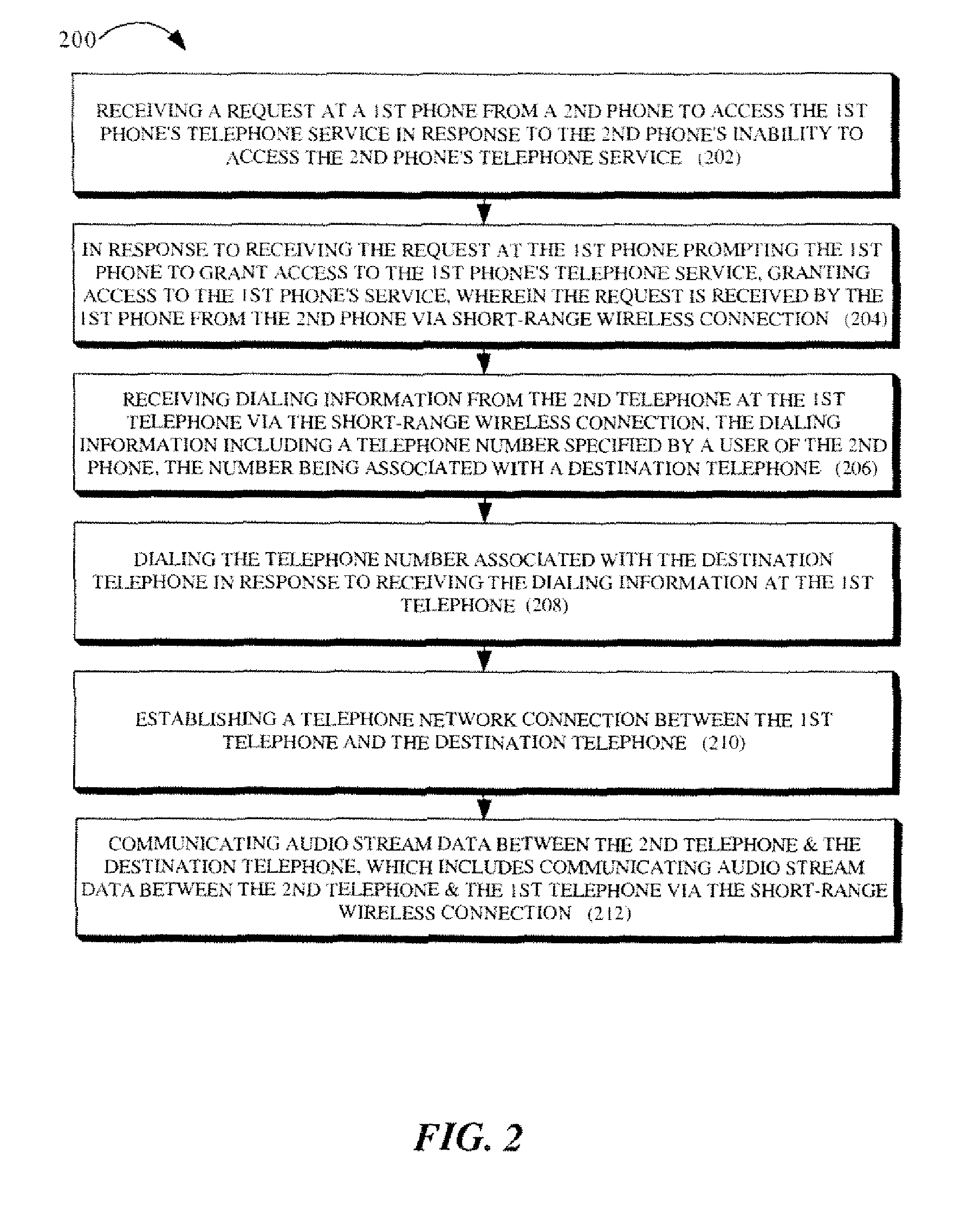 System and method for providing telephone service access via a gateway telephone