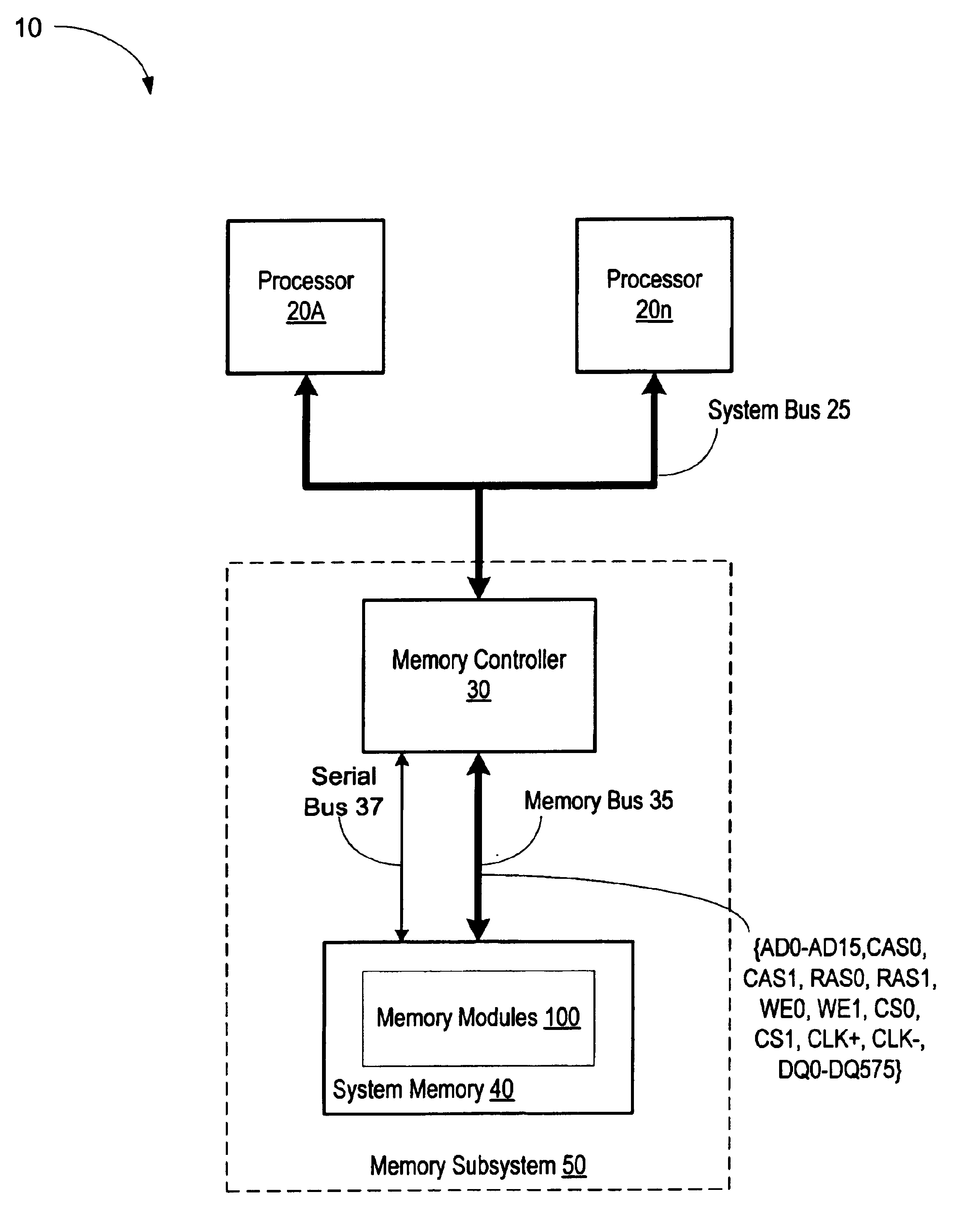 Single rank memory module for use in a two-rank memory module system