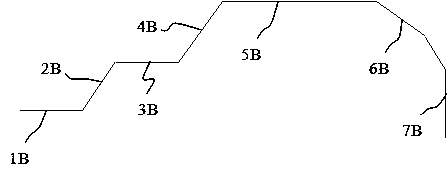 Composite yarn, cloth knitted thereby and manufacturing method of cloth