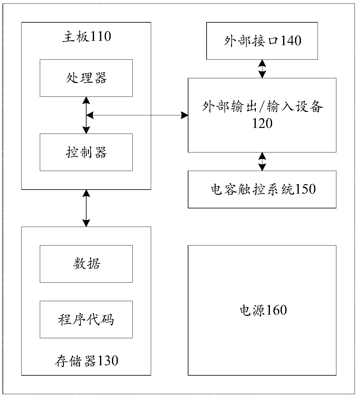 Tag element display method in virtual scene, computer equipment and storage medium