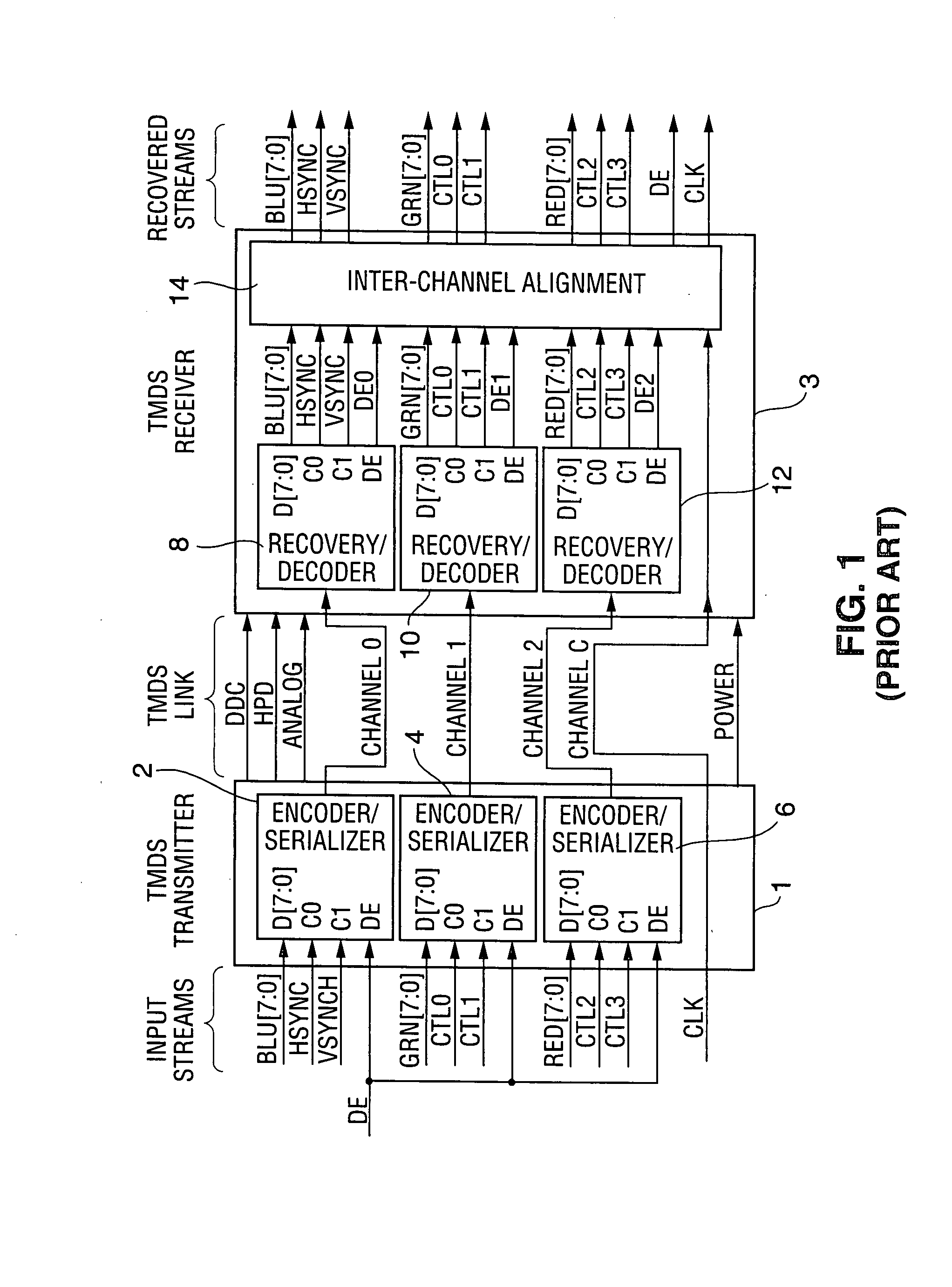 Method and system for encrypting and decrypting data using an external agent