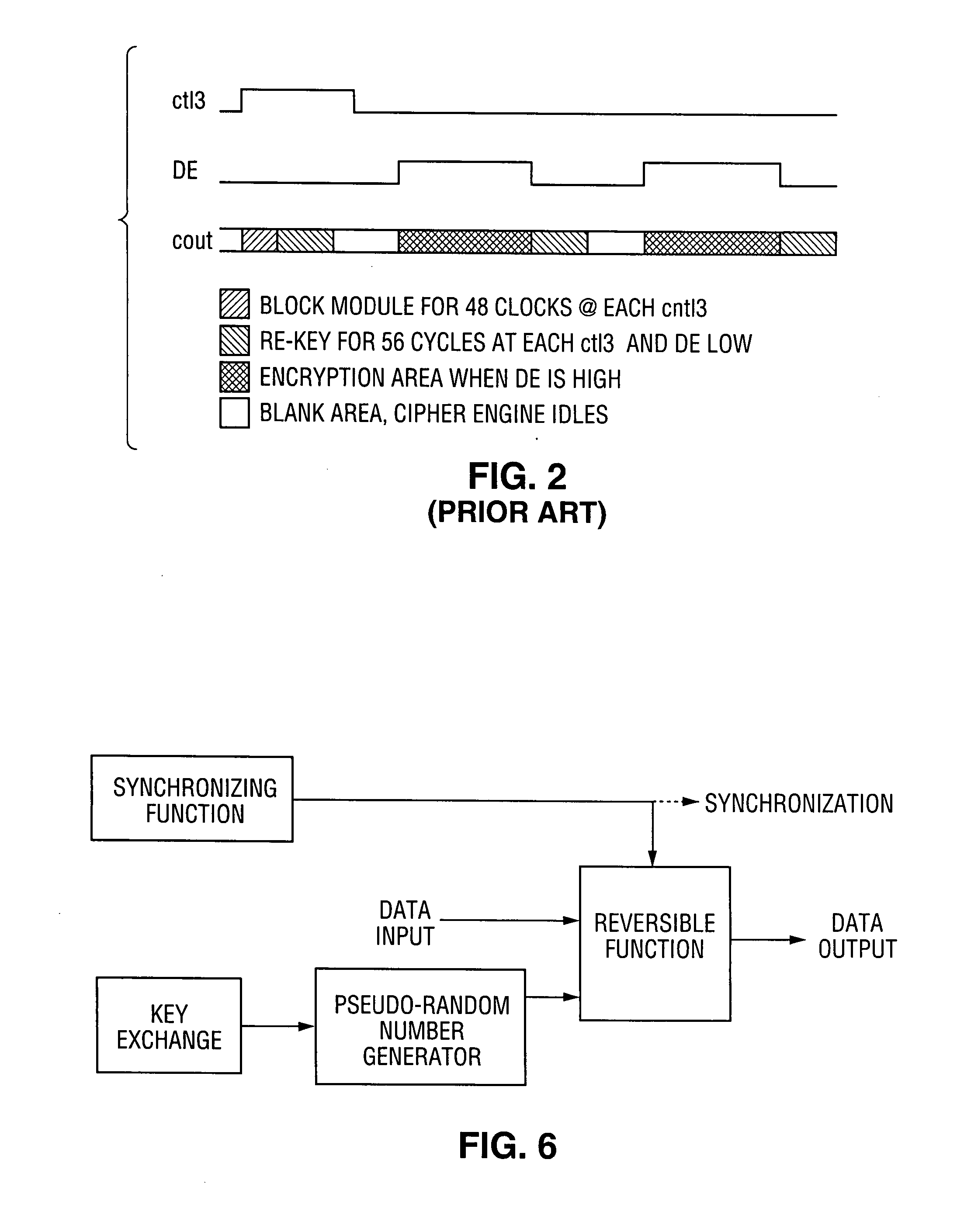 Method and system for encrypting and decrypting data using an external agent