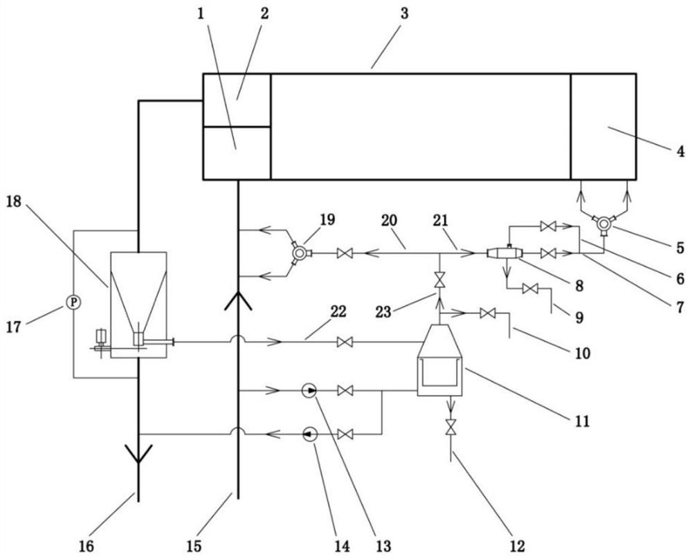 Full-area rubber ball cleaning system for condenser