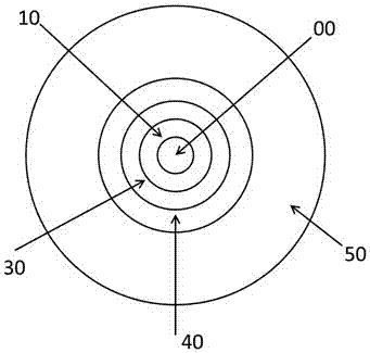 A low-attenuation multi-mode fiber