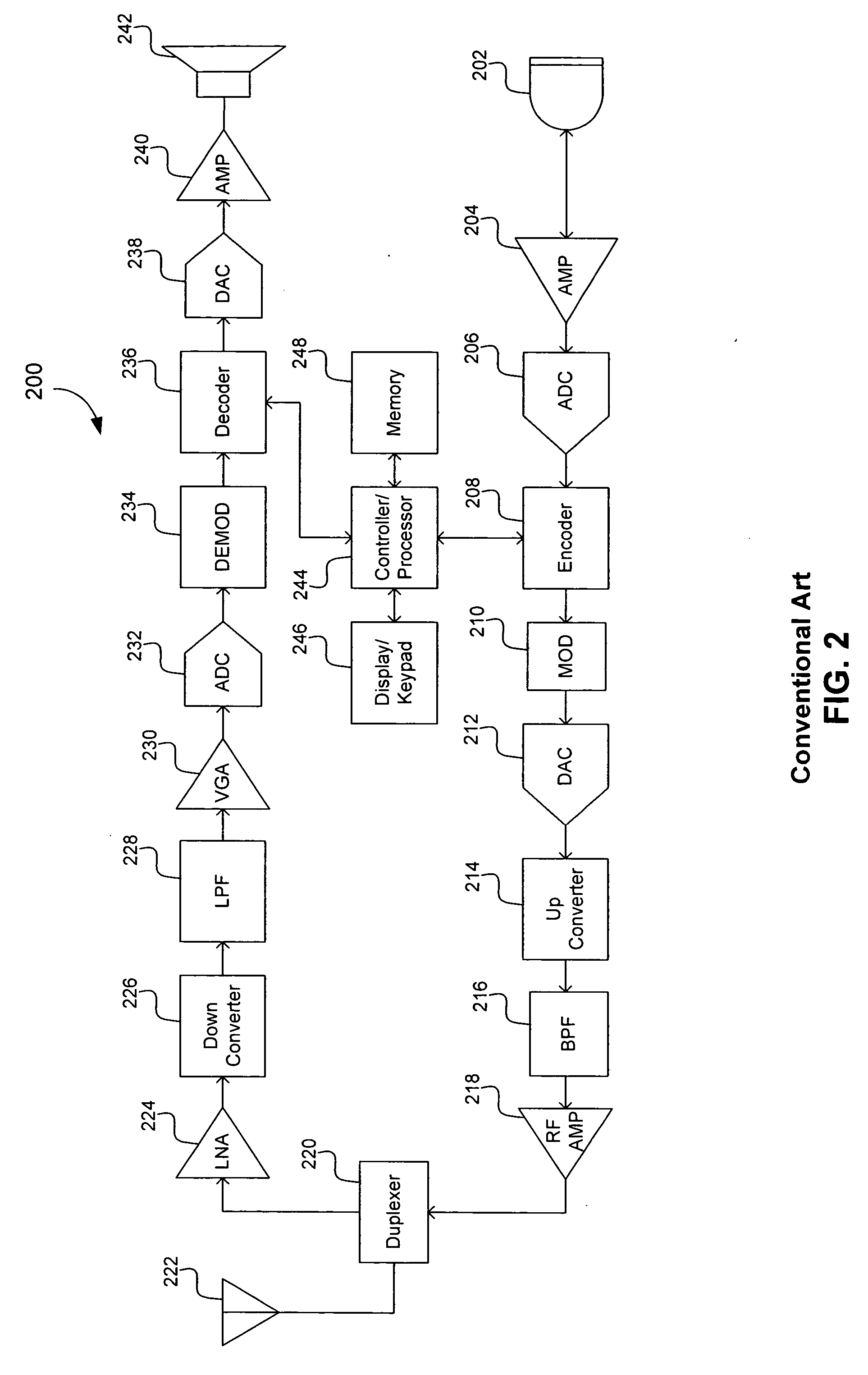 User-selectable music-on-hold for a communications device