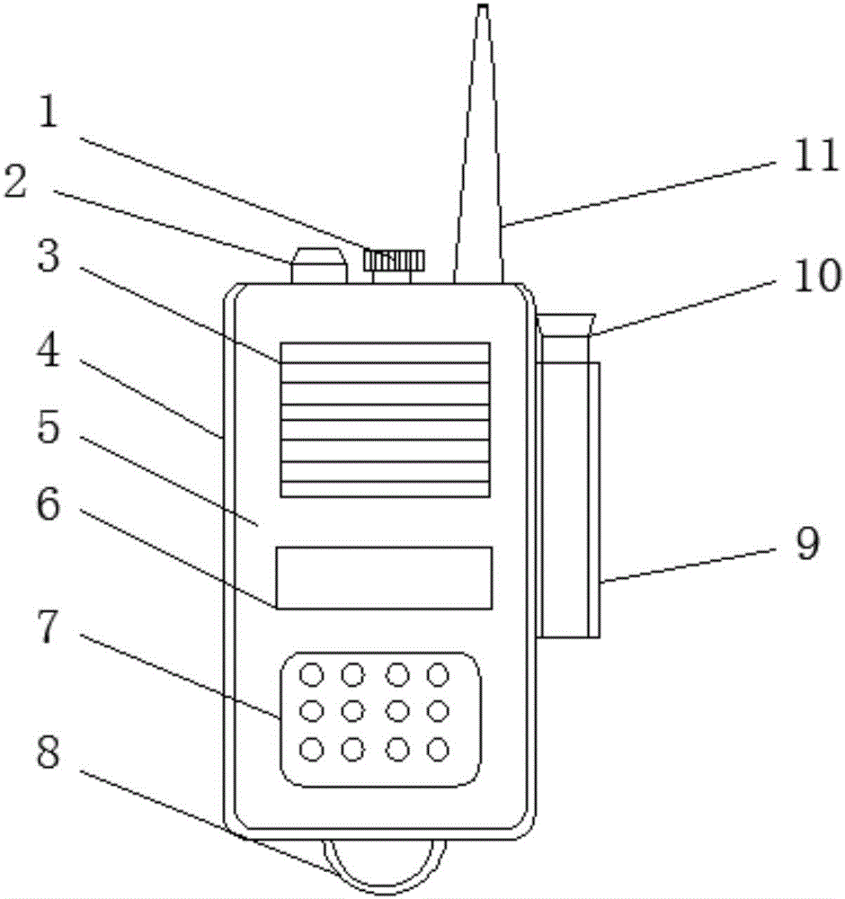 Walkie talkie long in transmission distance