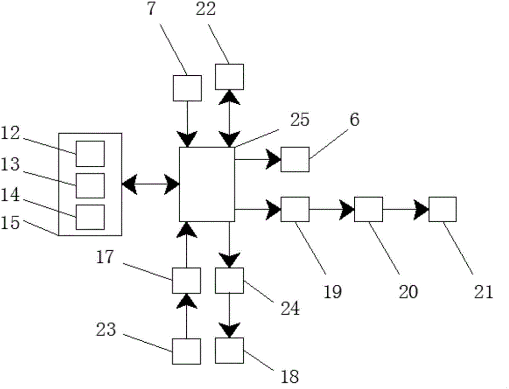 Walkie talkie long in transmission distance