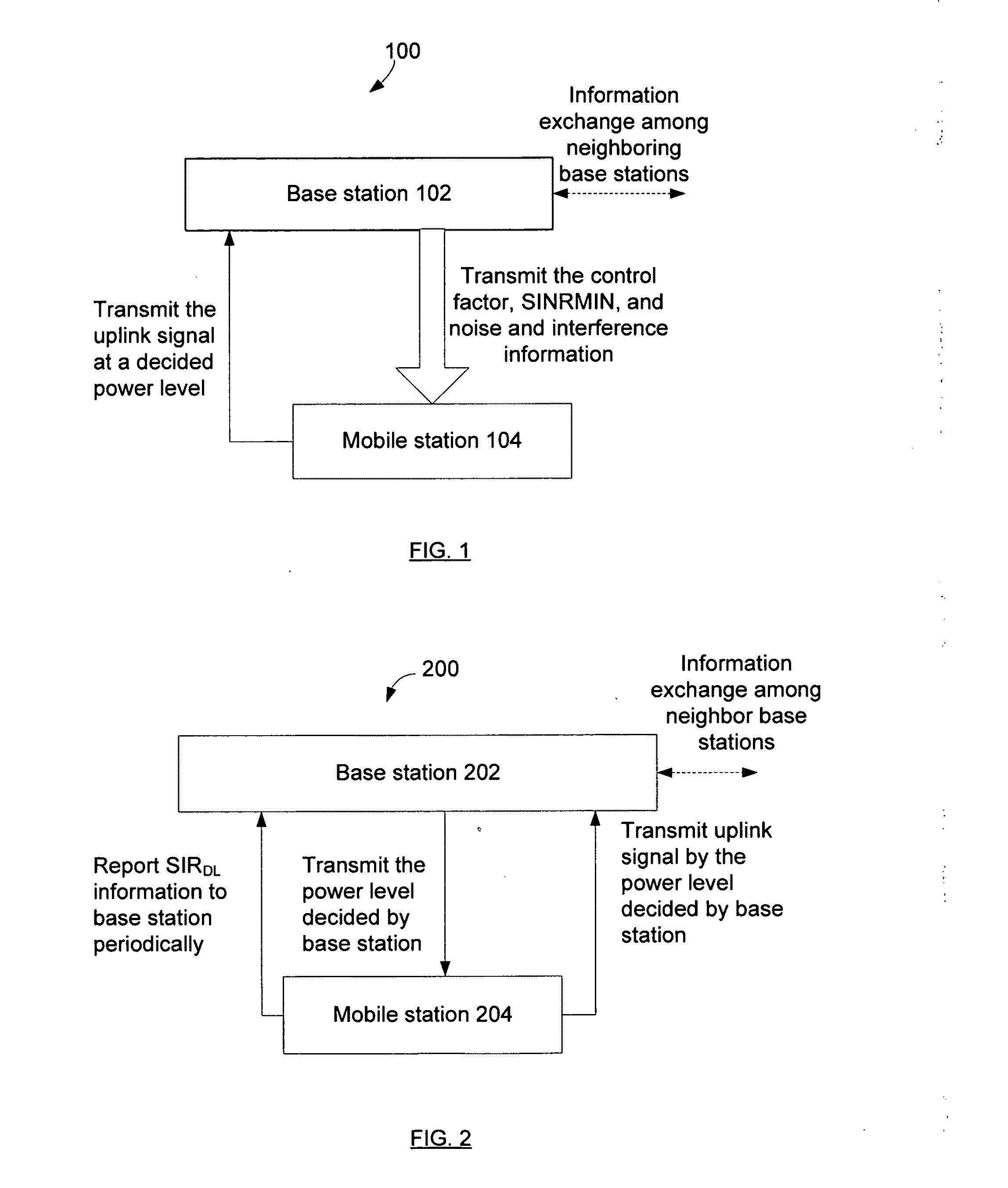 Techniques to control uplink power