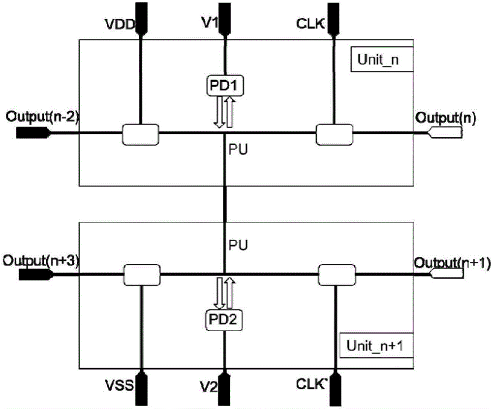 Shift register circuit and driving method thereof, gate drive circuit and display device