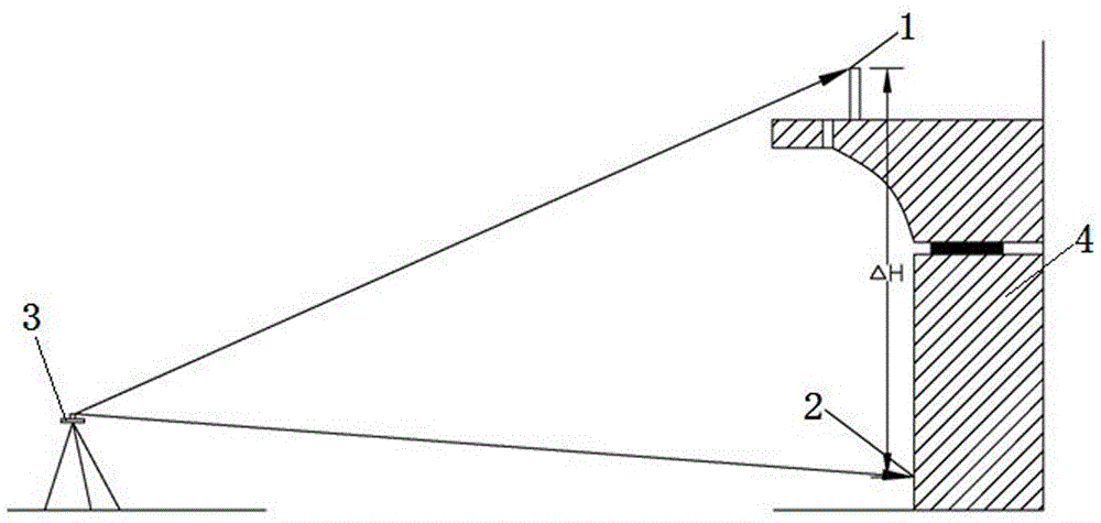 Correction Method of Bridge Triangular Elevation Transfer Based on Temperature