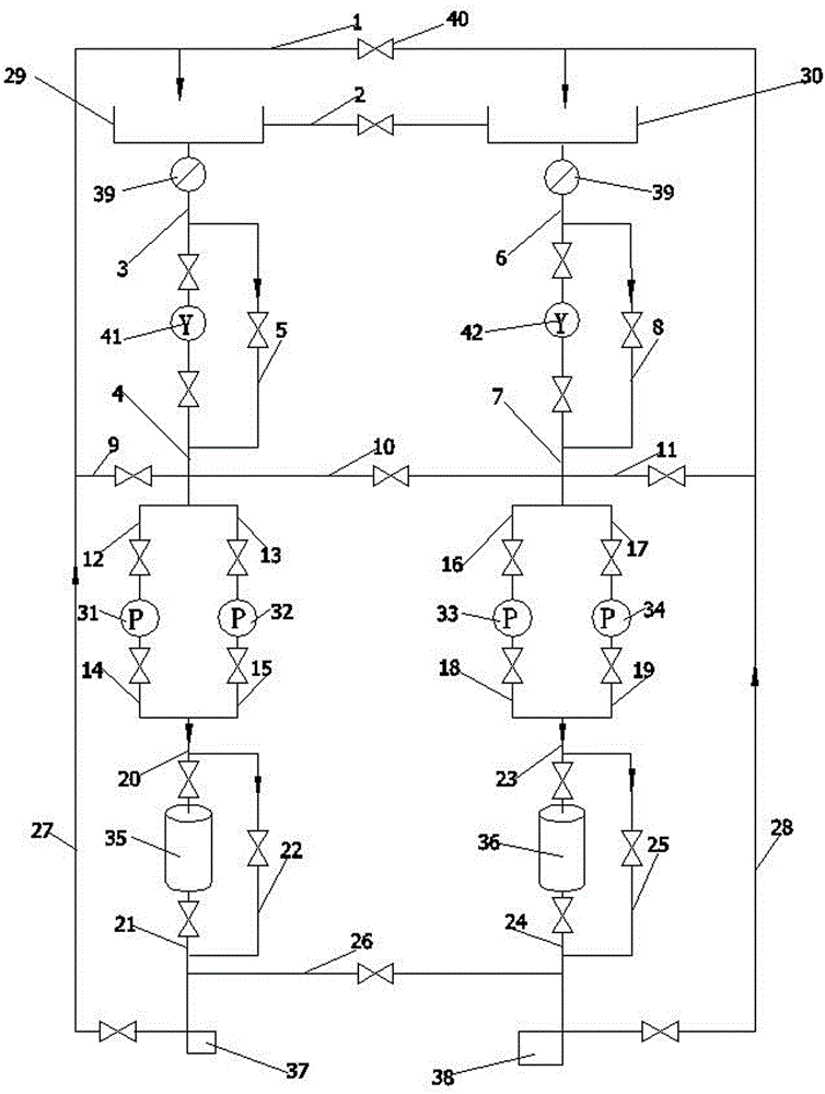 Novel circulating water pump station system