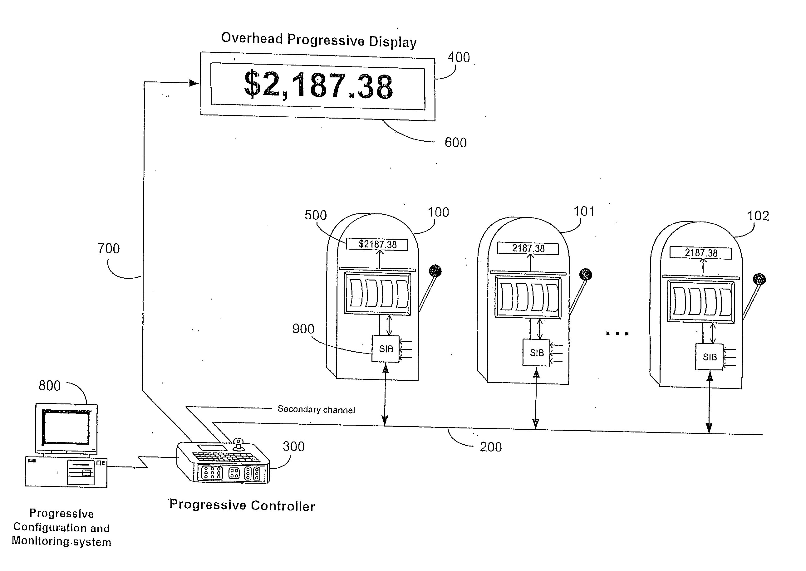 Method and apparatus for multi-coin and multi-denomination progressive jackpots