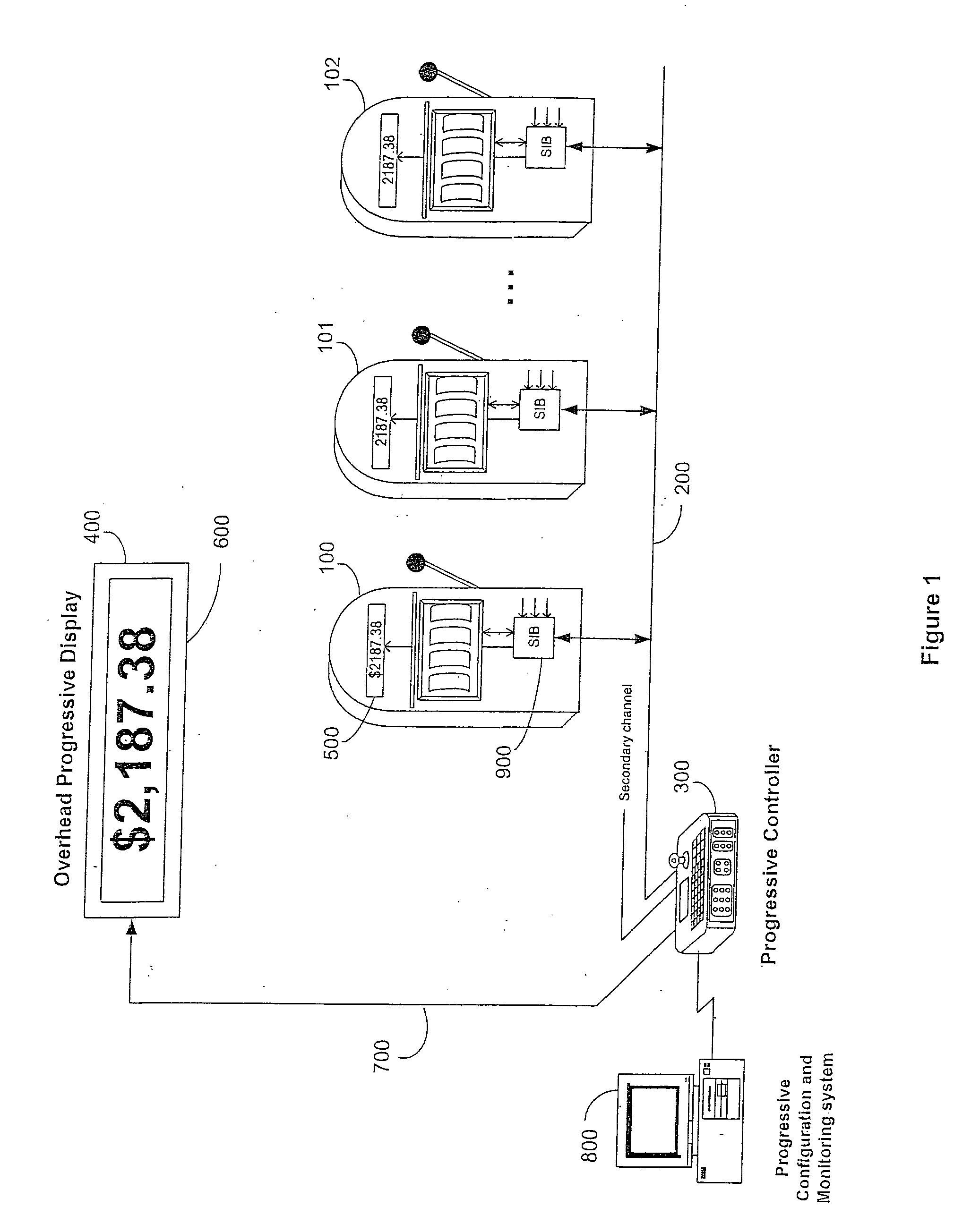 Method and apparatus for multi-coin and multi-denomination progressive jackpots