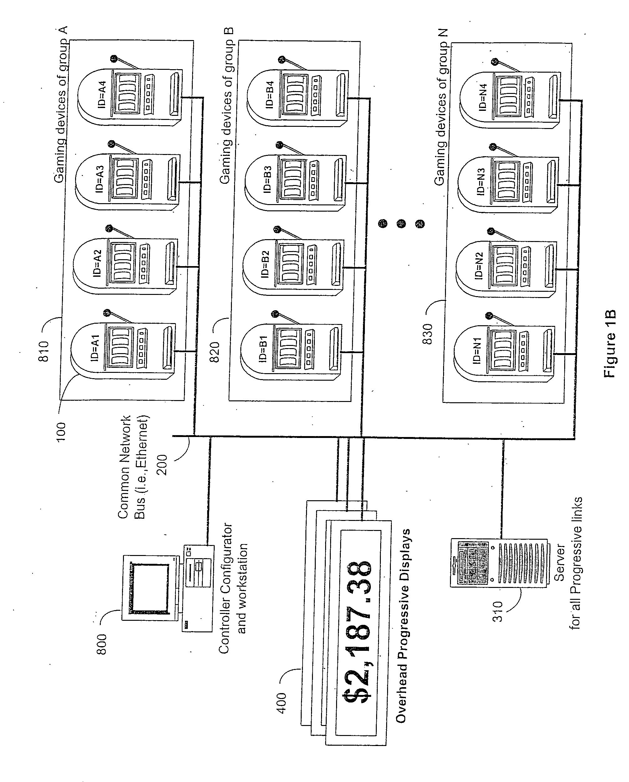 Method and apparatus for multi-coin and multi-denomination progressive jackpots