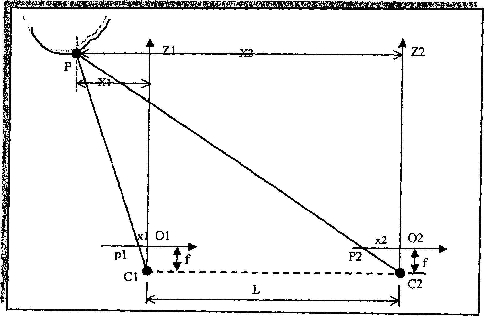 Method of image acquisition, digitized measure and reconstruction of  three-dimensional object