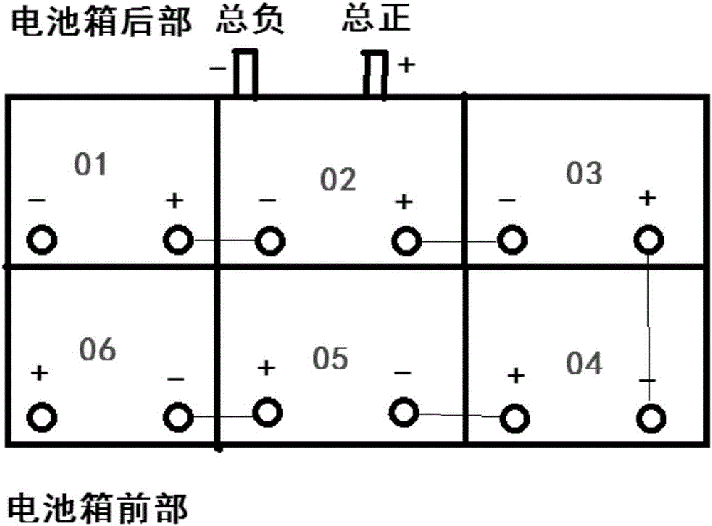 Recycling detection, screening and matching method and device for battery module