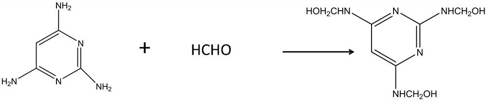 Melamine composite material with low free formaldehyde content, preparation method thereof and melamine tableware