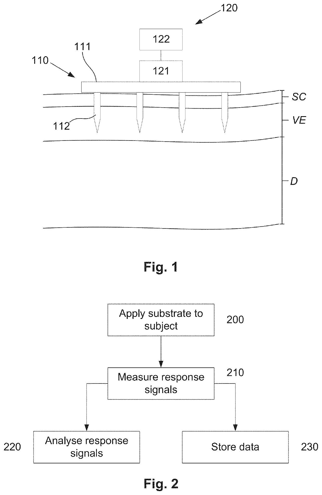 Analyte measurement system