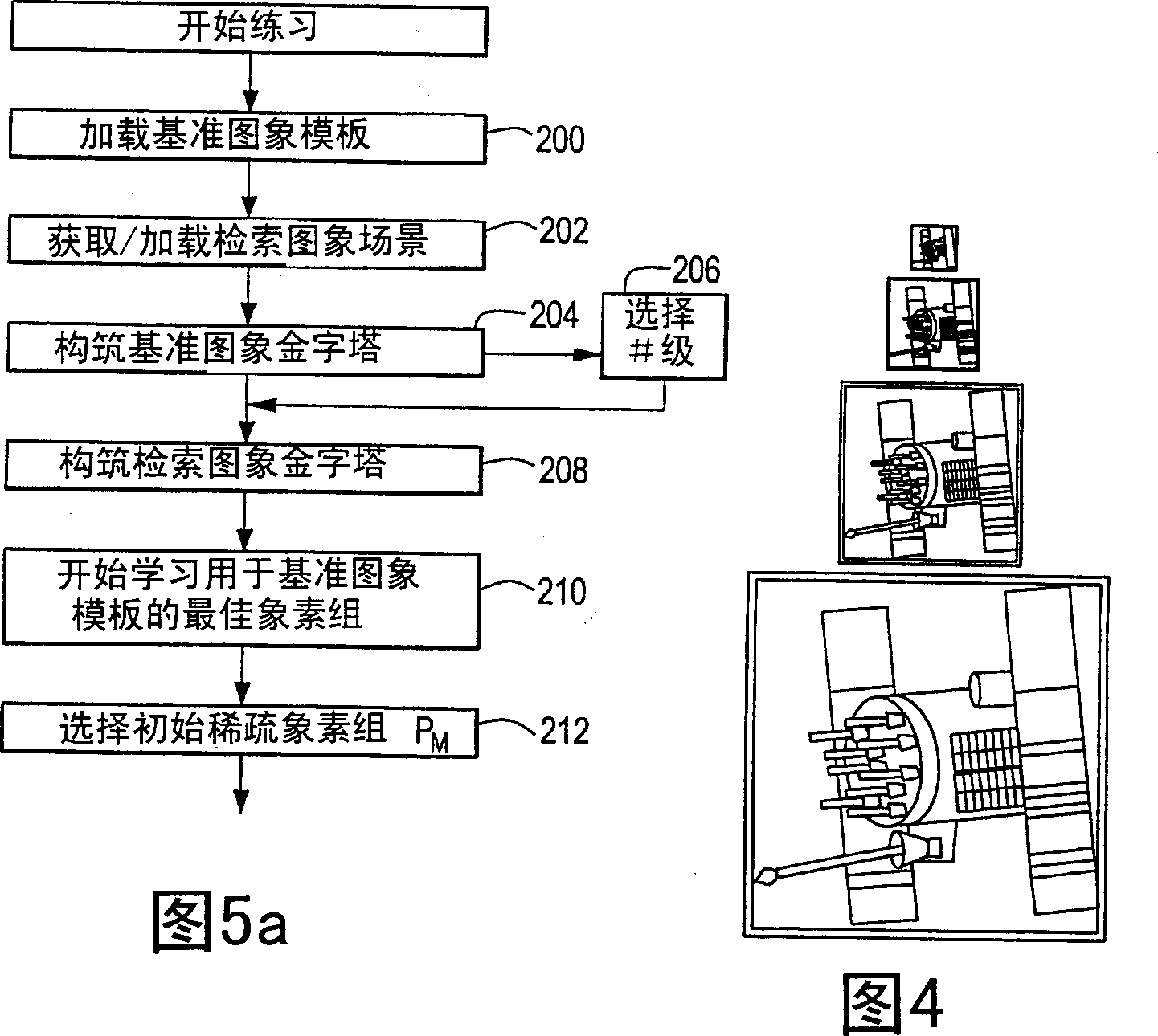 Image tecognition and correlation system