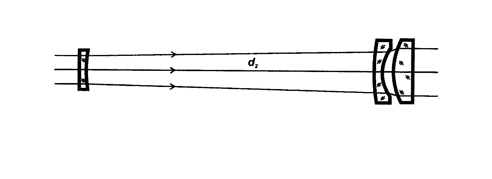 Achromatic optical system for beam shaping