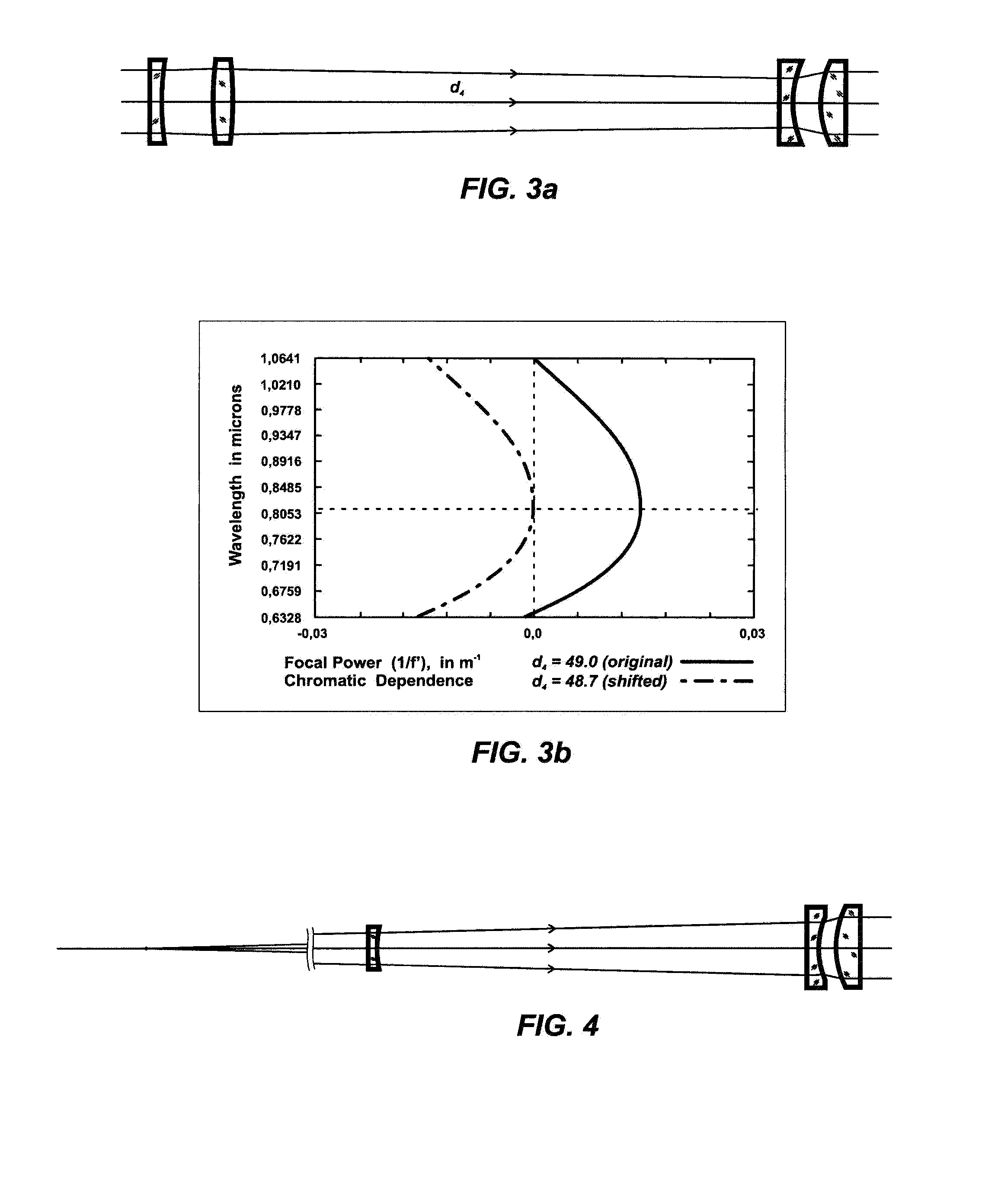 Achromatic optical system for beam shaping