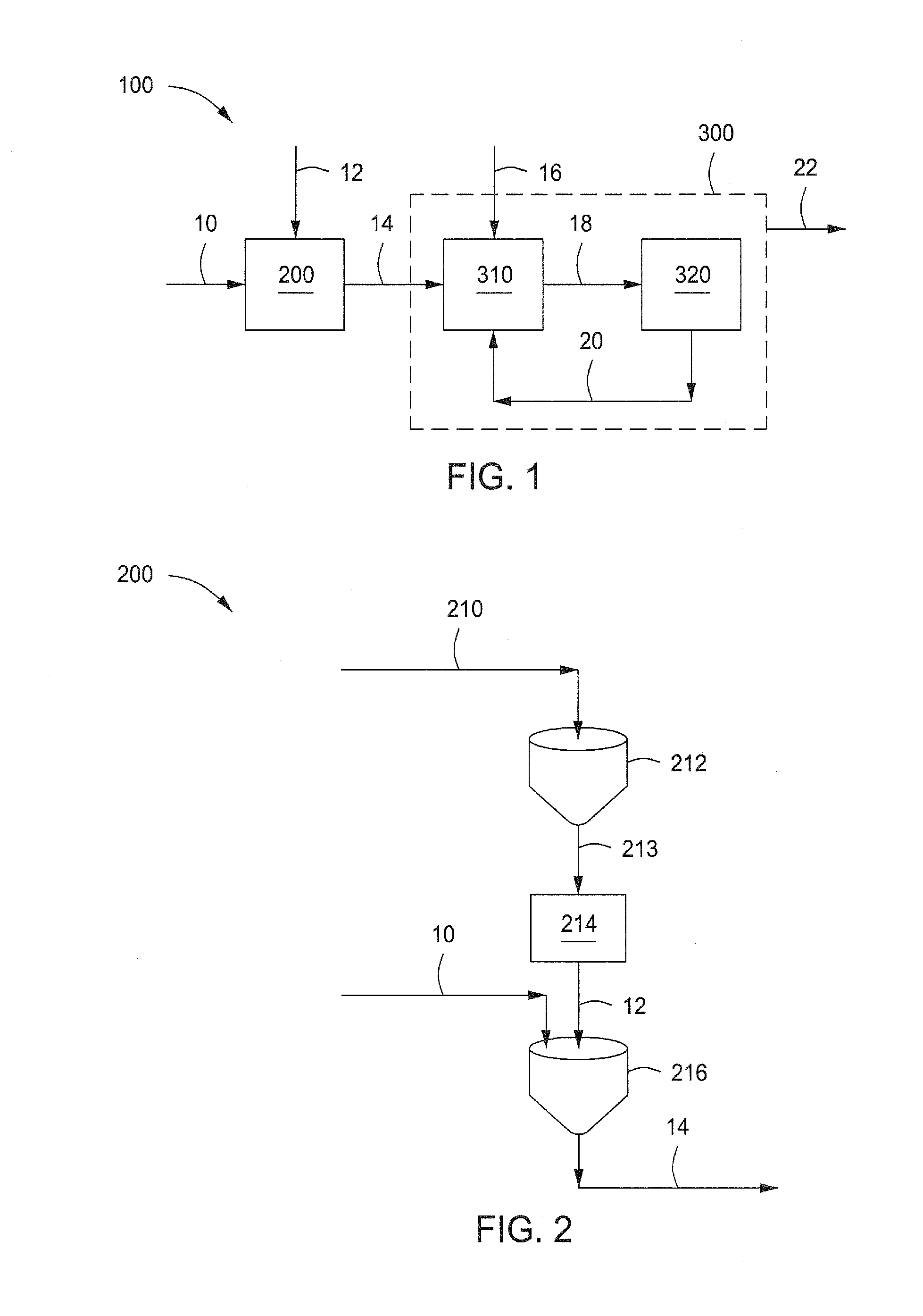 Systems and methods for gasifying a feedstock