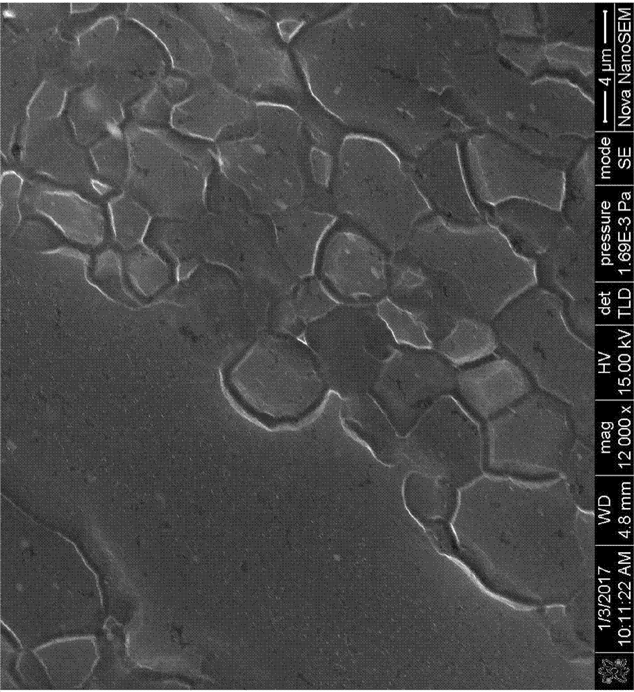 High-thermal-conductivity rare-earth magnesium alloy and preparation method thereof