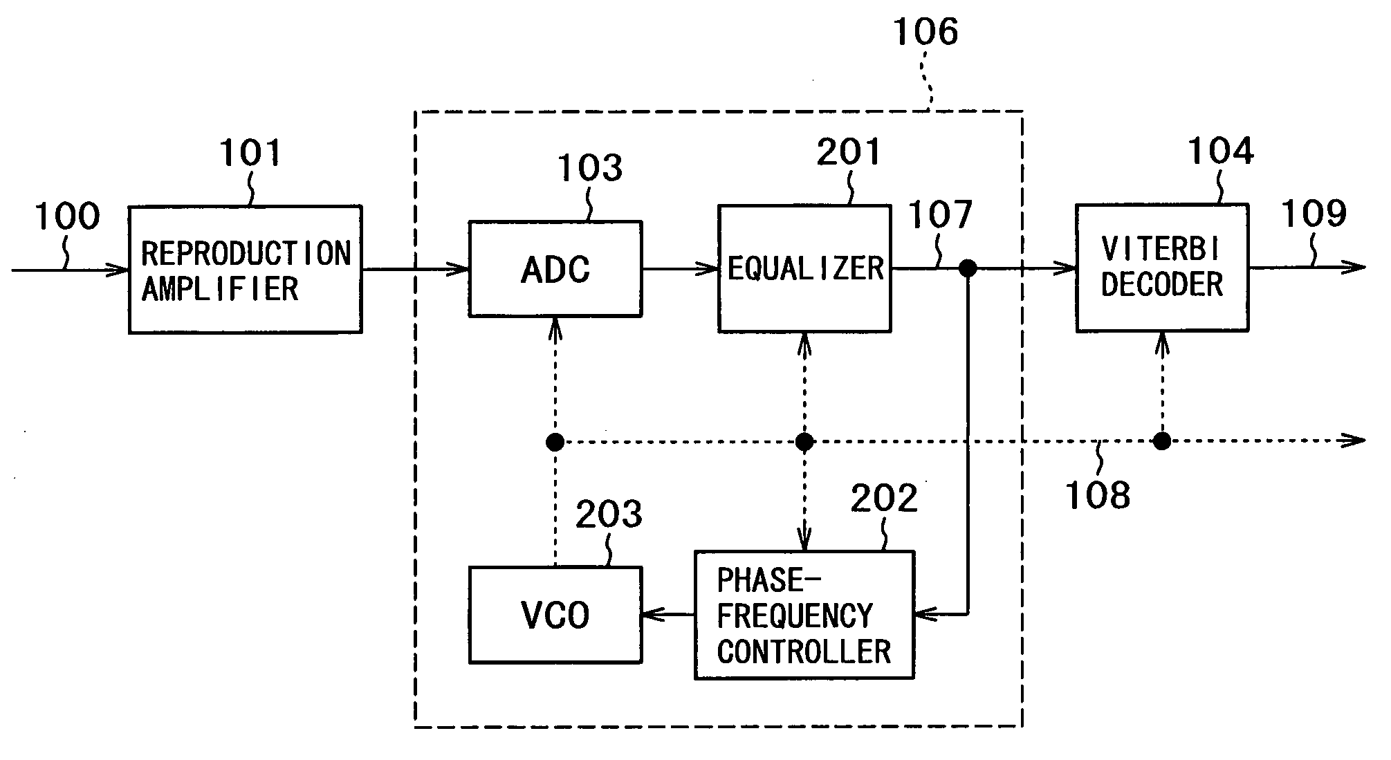 Reproduced signal waveform processing apparatus