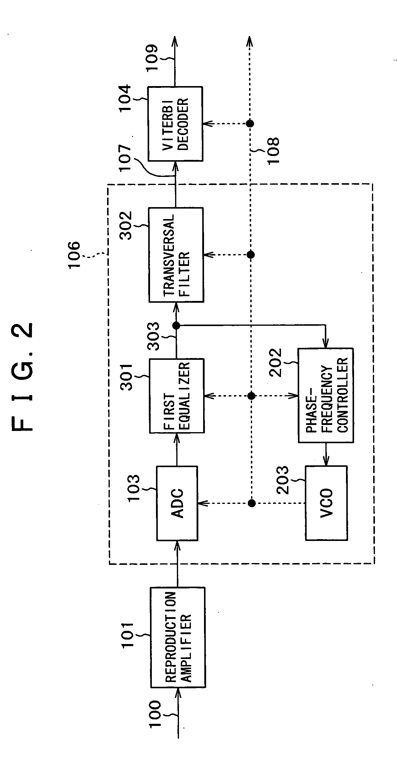 Reproduced signal waveform processing apparatus