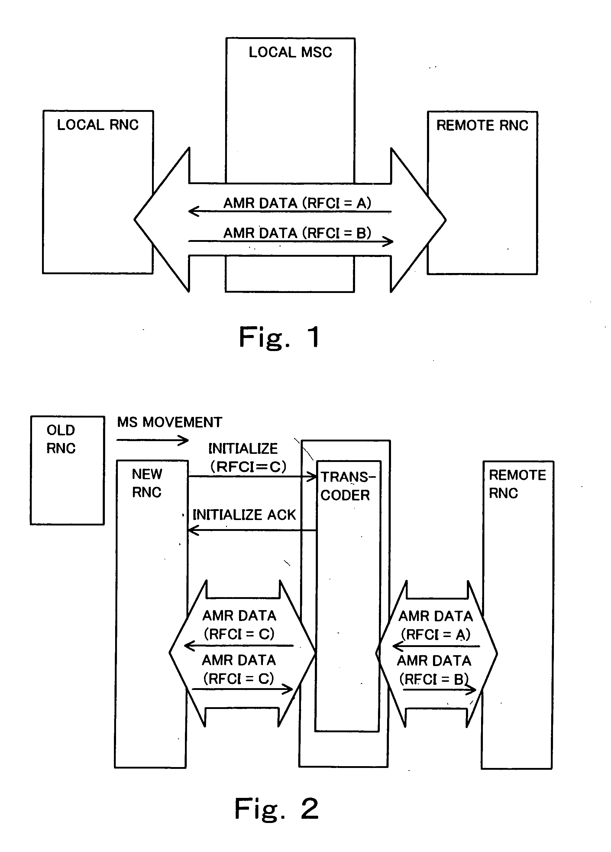 Communication system and alignment method of transcoder