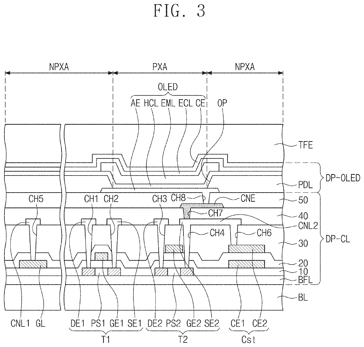 Display panel and method of fabricating the same