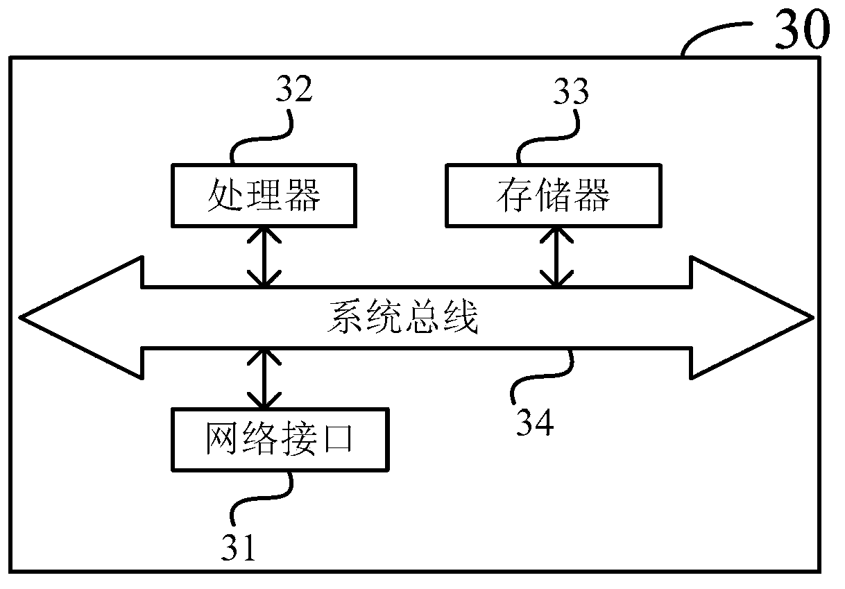 Method for reducing peak-to-average ratio in OFDM system and access device