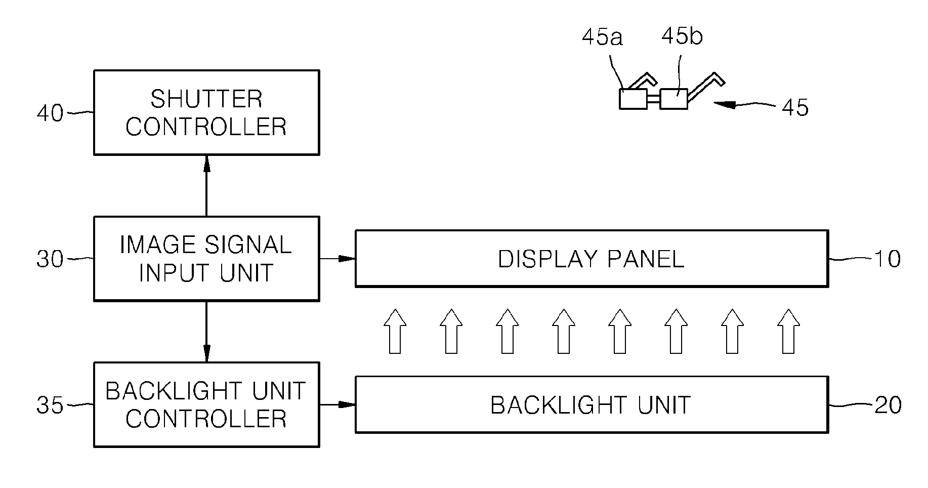 Stereoscopic display apparatus and method of driving the same