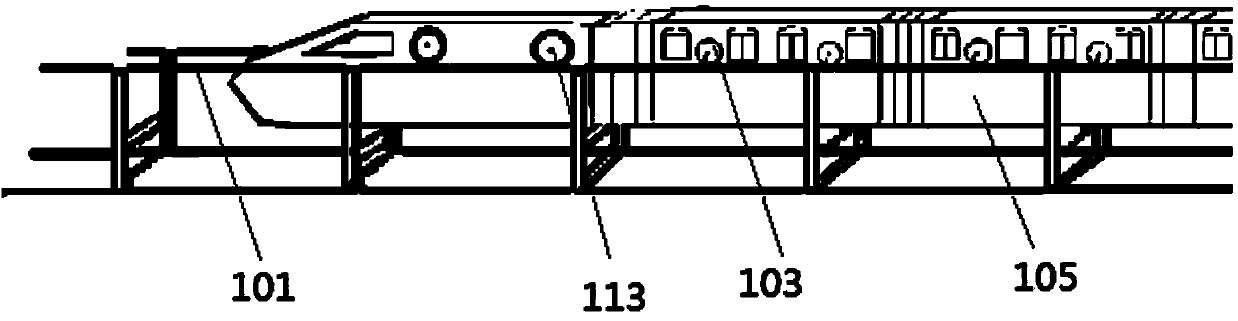 Train system