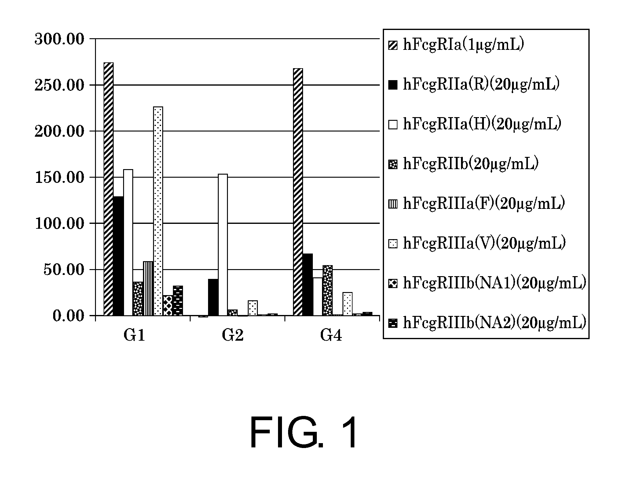 Antibody constant region variant