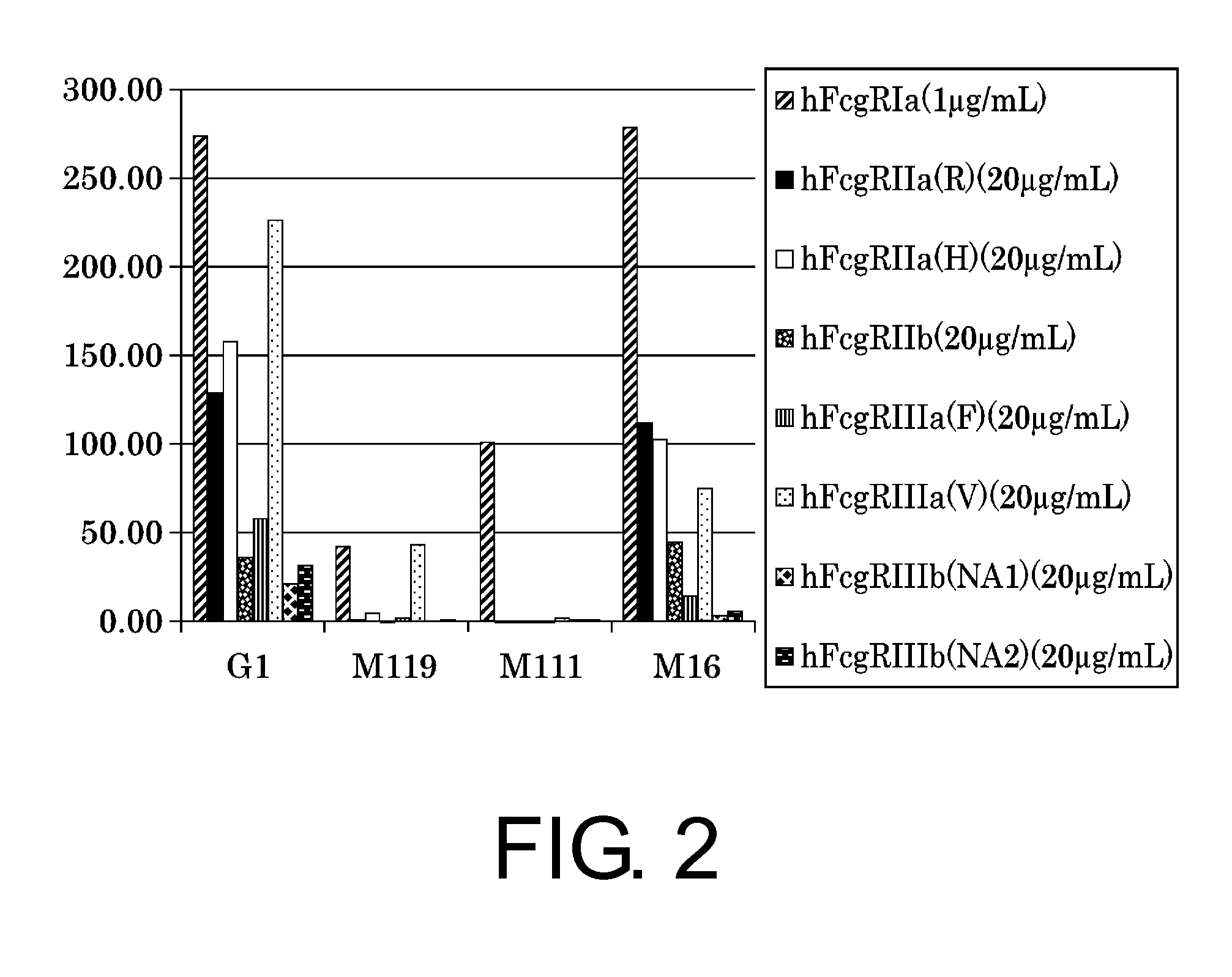 Antibody constant region variant