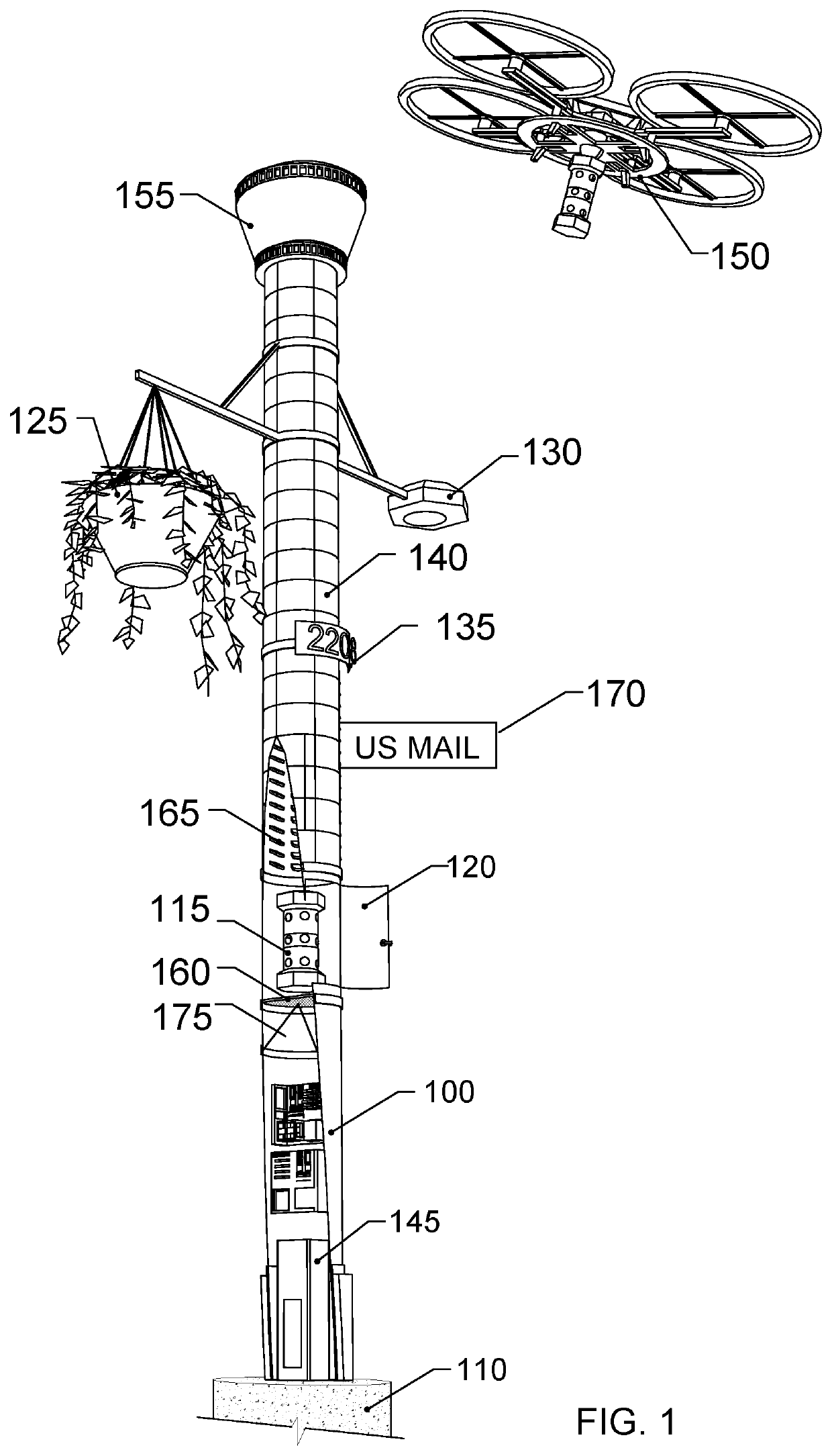 Safe mail delivery by unmanned autonomous vehicles