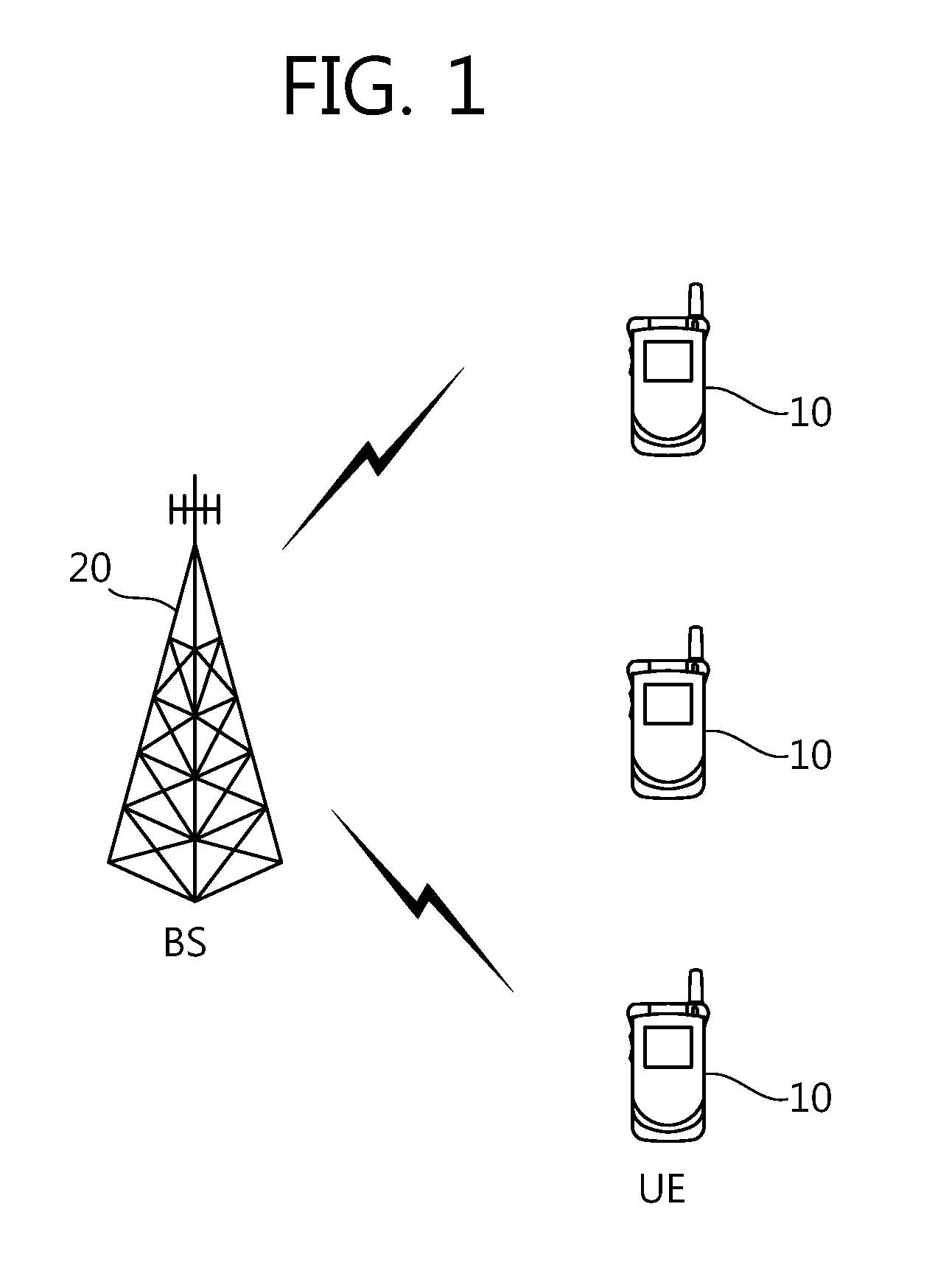 Method for transmitting data in multiple antenna system