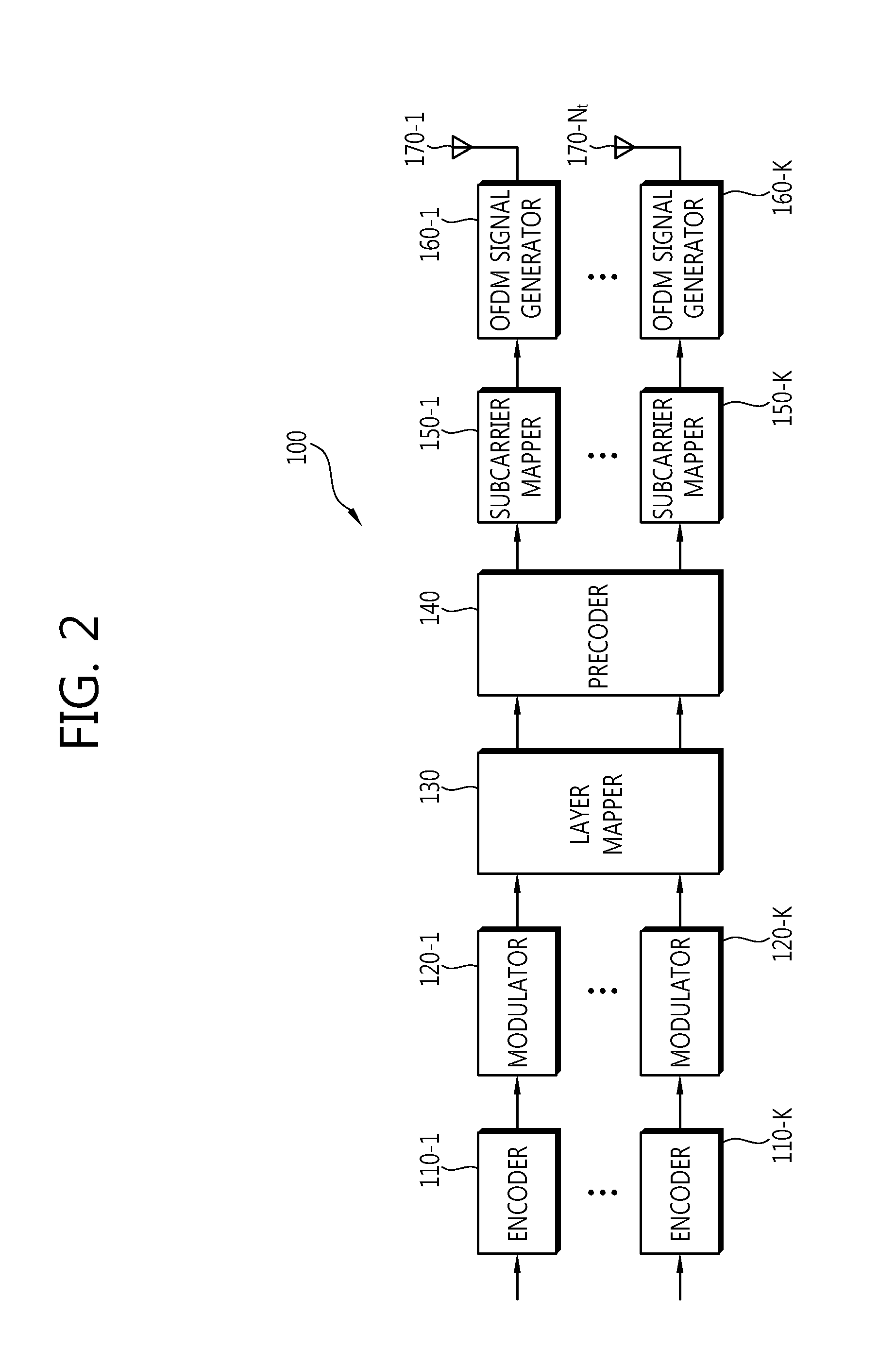 Method for transmitting data in multiple antenna system