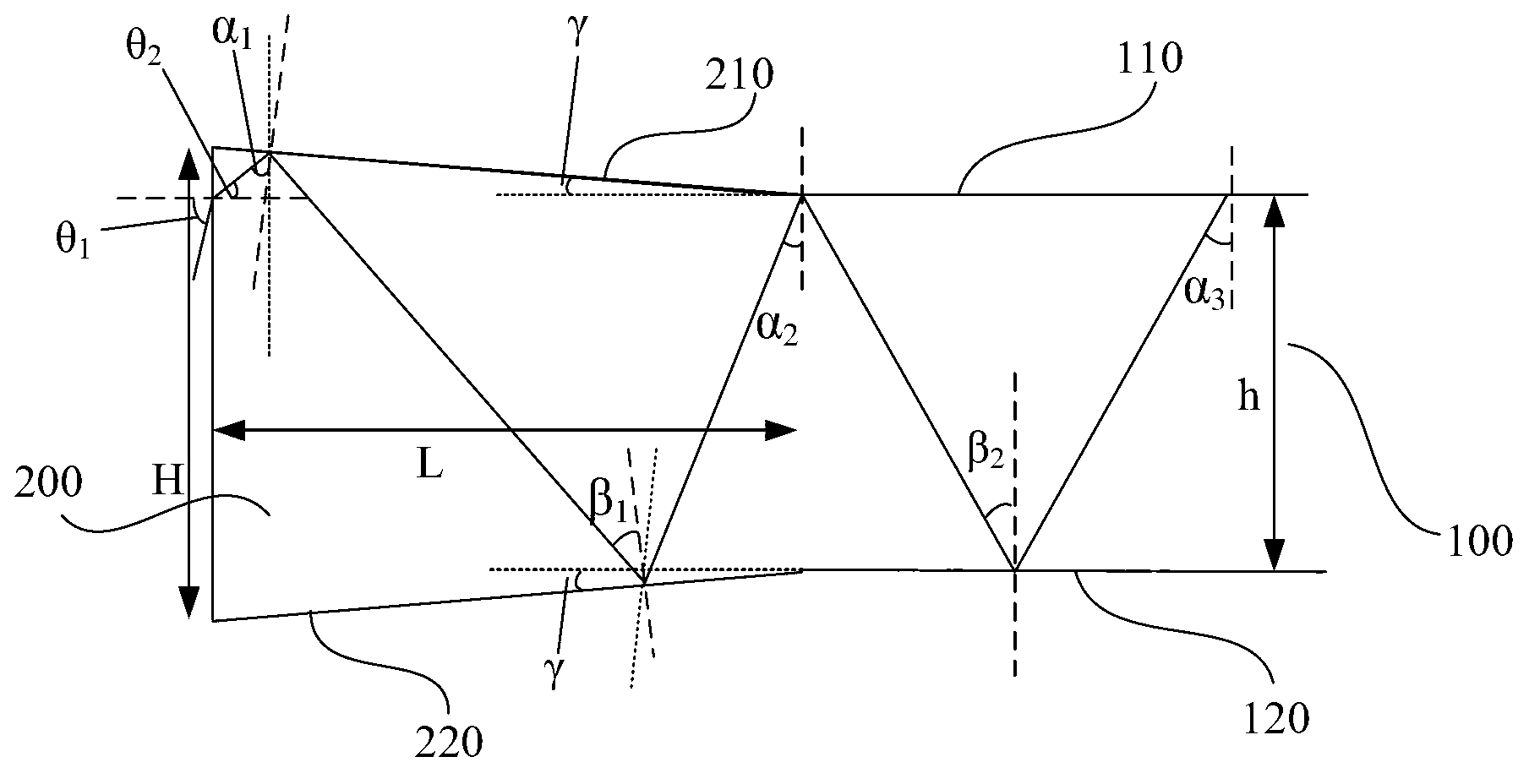 Light guide device, backlight module and display device