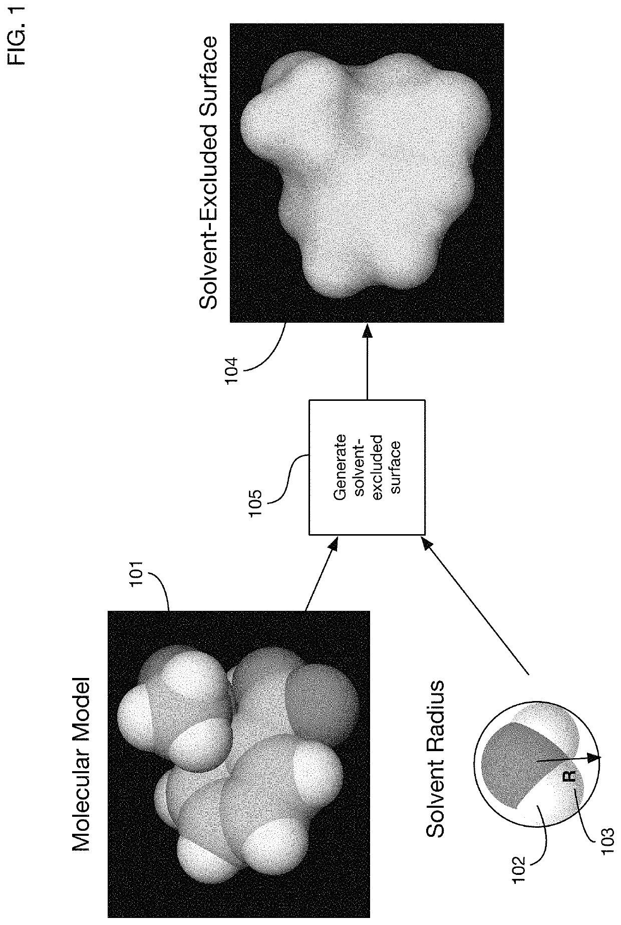 System that rapidly generates a solvent-excluded surface